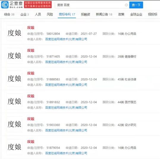 百度如愿注册“度娘”商标 曾在四年前被驳回申请